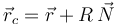 \vec{r}_c = \vec{r}+R\,\vec{N}