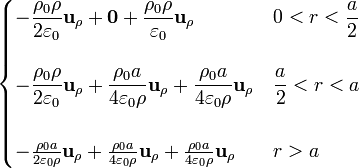 \begin{cases}\displaystyle-\frac{\rho_0\rho}{2\varepsilon_0}\mathbf{u}_\rho+\mathbf{0}+\frac{\rho_0\rho}{\varepsilon_0}\mathbf{u}_\rho & \displaystyle 0 < r < \frac{a}{2} \\ & \\ \displaystyle-\frac{\rho_0\rho}{2\varepsilon_0}\mathbf{u}_\rho+\frac{\rho_0a}{4\varepsilon_0\rho}\mathbf{u}_\rho+\frac{\rho_0a}{4\varepsilon_0\rho}\mathbf{u}_\rho & \displaystyle \frac{a}{2} < r < a \\ & \\ -\frac{\rho_0a}{2\varepsilon_0\rho}\mathbf{u}_\rho+\frac{\rho_0a}{4\varepsilon_0\rho}\mathbf{u}_\rho +\frac{\rho_0a}{4\varepsilon_0\rho}\mathbf{u}_\rho & r>a\end{cases}