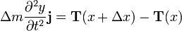 \Delta m \frac{\partial^2y}{\partial t^2}\mathbf{j} = \mathbf{T}(x+\Delta x)-\mathbf{T}(x)