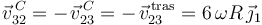 \vec{v}^{\, C}_{32}=-\;\!\vec{v}^{\, C}_{23}=-\;\!\vec{v}^{\, \mathrm{tras}}_{23}=6\,\omega R\,\vec{\jmath}_1\,