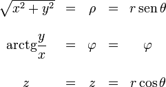 \begin{array}{ccccc}\sqrt{x^2+y^2} &=&  \rho &=&  r\,\operatorname{sen}\,\theta \\ &&&& \\
\operatorname{arctg}\displaystyle\frac{y}{x}  &=& \varphi &=&   \varphi \\&&&&\\
z &=&   z&=&   r\cos\theta\end{array}