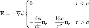 \mathbf{E}=-\nabla\phi\begin{cases}\mathbf{0} & r< a \\ & \\ \displaystyle-\frac{\mathrm{d}\phi}{\mathrm{d}r}\mathbf{u}_r = \frac{V_0a}{r^2}\mathbf{u}_r & r>a\end{cases}