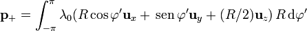 \mathbf{p}_+=\int_{-\pi}^\pi \lambda_0(R\cos\varphi'\mathbf{u}_x+\,\mathrm{sen}\,\varphi'\mathbf{u}_y+(R/2)\mathbf{u}_z)\,R\,\mathrm{d}\varphi'