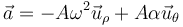 \vec{a}=-A\omega^2\vec{u}_\rho+A\alpha\vec{u}_\theta