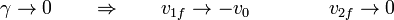 \gamma\to0\qquad\Rightarrow\qquad v_{1f}\to -v_0\qquad\qquad v_{2f}\to 0