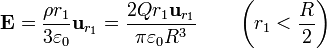 \mathbf{E}=\frac{\rho r_1}{3\varepsilon_0}\mathbf{u}_{r_1}=\frac{2Q r_1\mathbf{u}_{r_1}}{\pi\varepsilon_0 R^3}\qquad\left(r_1< \frac{R}{2}\right)