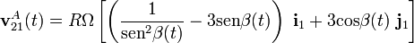 \mathbf{v}_{21}^A(t)=R\Omega\left[\left(\frac{1}{\mathrm{sen}^2\beta(t)}-3\mathrm{sen}\beta(t)\right)\ \mathbf{i}_1+3\mathrm{cos}\beta(t)\ \mathbf{j}_1\right]