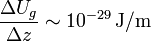 \frac{\Delta U_g}{\Delta z} \sim 10^{-29}\, \mathrm{J/m}