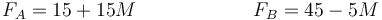 F_A = 15 + 15M\qquad\qquad\qquad F_B = 45 - 5M