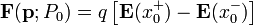 \mathbf{F}(\mathbf{p};P_0)=q\left[\mathbf{E}(x_0^+)-\mathbf{E}(x_0^-)\right]