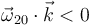 \,\vec{\omega}_{20}\cdot\vec{k}<0\,