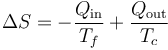 \Delta S = -\frac{Q_\mathrm{in}}{T_f}+\frac{Q_\mathrm{out}}{T_c}
