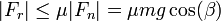 |F_r| \leq  \mu|F_n| = \mu mg\cos(\beta)