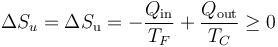 \Delta S_u = \Delta S_\mathrm{u}=-\frac{Q_\mathrm{in}}{T_F}+\frac{Q_\mathrm{out}}{T_C}\geq 0