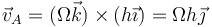 \vec{v}_A =(\Omega \vec{k})\times (h\vec{\imath}) = \Omega h\vec{\jmath}