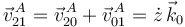 
\vec{v}^{\,A}_{21} = \vec{v}^{\,A}_{20} + \vec{v}^{\,A}_{01}
=
\dot{z}\,\vec{k}_0
