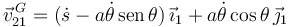 
\vec{v}^{\,G}_{21} = (\dot{s} - a\dot{\theta}\,\mathrm{sen}\,\theta
 )\,\vec{\imath}_1 + a\dot{\theta}\cos\theta\,\vec{\jmath}_1
