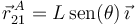 
\vec{r}^{\, A}_{21}=L\,\mathrm{sen}(\theta)\,\vec{\imath}
