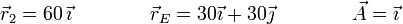 \vec{r}_2 = 60\,\vec{\imath}\qquad\qquad \vec{r}_E = 30\vec{\imath}+30\vec{\jmath}\qquad\qquad \vec{A} = \vec{\imath}