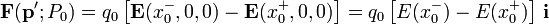 \mathbf{F}(\mathbf{p}^\prime;P_0)=q_0\left[\mathbf{E}(x_0^-,0,0)-\mathbf{E}(x_0^+,0,0)\right]=q_0\left[E(x_0^-)-E(x_0^+)\right]\!\ \mathbf{i}