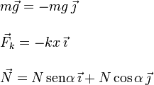 
  \begin{array}{l}
    m\vec{g} = -mg\,\vec{\jmath}\\ \\
    \vec{F}_k=-kx\,\vec{\imath}\\ \\
    \vec{N} = N\,\mathrm{sen}\alpha\,\vec{\imath}+N\cos\alpha\,\vec{\jmath}
  \end{array}
