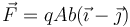 \vec{F}=qAb(\vec{\imath}-\vec{\jmath})