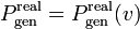 P_\mathrm{gen}^\mathrm{real}=P_\mathrm{gen}^\mathrm{real}(v)