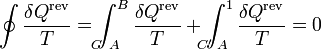 \oint\frac{\delta Q^\mathrm{rev}}{T}=\int_{A\!\!\!\!\!\!\!\!\!\!\!\!C}^B\frac{\delta Q^\mathrm{rev}}{T}+\int_{A\!\!\!\!\!\!\!\!\!\!\!\!\!C'}^1\frac{\delta Q^\mathrm{rev}}{T}=0