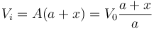 V_i = A(a+x) = V_0\frac{a+x}{a}