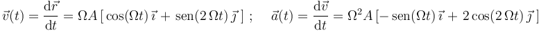 
\vec{v}(t)=\frac{\mathrm{d}\vec{r}}{\mathrm{d}t}=\Omega A\,[\,\mathrm{cos}(\Omega t)\,\vec{\imath}\,\,+\,\,\mathrm{sen}(2\,\Omega t)\,\vec{\jmath}\,\,]\,\,;\,\,\,\,\,\,\,
\vec{a}(t)=\frac{\mathrm{d}\vec{v}}{\mathrm{d}t}=\Omega^2 A\,[-\,\mathrm{sen}(\Omega t)\,\vec{\imath}\,\,+\,\,2\,\mathrm{cos}(2\,\Omega t)\,\vec{\jmath}\,\,]

