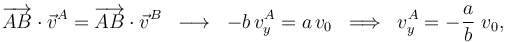 \overrightarrow{AB}\cdot\vec{v}^A=\overrightarrow{AB}\cdot\vec{v}^B\;\; \longrightarrow \;\;
-b\!\ v_y^A=a\!\ v_0\;\; \Longrightarrow \;\; v_y^A=-\frac{a}{b}\ v_0\mathrm{,}\;\;