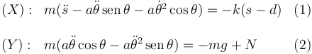 
\begin{array}{llr}
(X): & m(\ddot{s} - a\ddot{\theta}\,\mathrm{sen}\,\theta
-a\dot{\theta}^2\cos\theta) = -k(s-d) & (1)
\\
&&\\
(Y): & m(a\ddot{\theta}\cos\theta -
a\ddot{\theta}^2\,\mathrm{sen}\,\theta) = -mg + N & (2)
\end{array}
