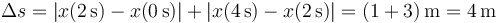 \Delta s = |x(2\,\mathrm{s})-x(0\,\mathrm{s})|+|x(4\,\mathrm{s})-x(2\,\mathrm{s})|=(1+3)\,\mathrm{m}=4\,\mathrm{m}