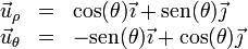 \begin{array}{rcl}
\vec{u}_\rho & = & \cos(\theta)\vec{\imath}+\mathrm{sen}(\theta)\vec{\jmath} \\
\vec{u}_\theta & = & -\mathrm{sen}(\theta)\vec{\imath}+\cos(\theta)\vec{\jmath}
\end{array}