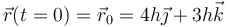 \vec{r}(t=0)=\vec{r}_0=4h\vec{\jmath}+3h\vec{k}