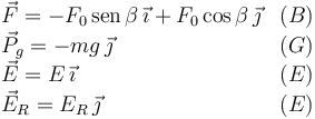 
\begin{array}{lr}
\vec{F} = -F_0\,\mathrm{sen}\,\beta\,\vec{\imath} + F_0\cos\beta\,\vec{\jmath} & (B)\\
\vec{P}_g = -mg\,\vec{\jmath} & (G)\\
\vec{E} = E\,\vec{\imath} & (E)\\
\vec{E}_R = E_R\,\vec{\jmath} & (E)\\
\end{array}
