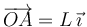 \,\overrightarrow{OA}=L\,\vec{\imath}