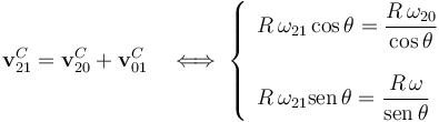 \mathbf{v}_{21}^C=\mathbf{v}_{20}^C+\mathbf{v}_{01}^C\quad\Longleftrightarrow\;\left\{\begin{array}{l}
\displaystyle R\!\ \omega_{21}\cos\theta=\frac{R\!\ \omega_{20}}{\cos\theta}\\ \\ \displaystyle R\!\ \omega_{21}\mathrm{sen}\,\theta=\frac{R\!\ \omega}{\mathrm{sen}\,\theta}\end{array}\right.