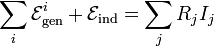 \sum_i\mathcal{E}_\mathrm{gen}^i+\mathcal{E}_\mathrm{ind}=\sum_jR_jI_j