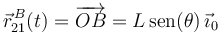 
\vec{r}^{\, B}_{21}(t)=\overrightarrow{OB}=L\,\mathrm{sen}(\theta)\,\vec{\imath}_0
