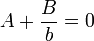 A + \frac{B}{b} = 0