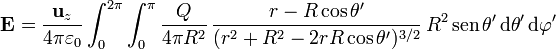 \mathbf{E}= \frac{\mathbf{u}_z}{4\pi\varepsilon_0}\int_0^{2\pi}\int_0^{\pi}\frac{Q}{4\pi R^2}\,\frac{r-R\cos\theta'}{(r^2+R^2-2rR\cos\theta')^{3/2}}\,R^2\,\mathrm{sen}\,\theta'\,\mathrm{d}\theta'\,\mathrm{d}\varphi'