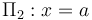 \displaystyle\Pi_2: x=a