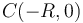 C(-R,0)\,