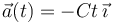 \vec{a}(t)=-Ct\,\vec{\imath}\,