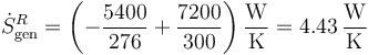 \dot{S}^{R}_\mathrm{gen}=\left(-\frac{5400}{276}+\frac{7200}{300}\right)\frac{\mathrm{W}}{\mathrm{K}}=4.43\,\frac{\mathrm{W}}{\mathrm{K}}