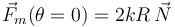 \vec{F}_m(\theta=0) = 2kR\,\vec{N} 