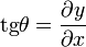 \mathrm{tg}\theta = \frac{\partial y}{\partial x}