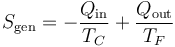 S_\mathrm{gen}=-\frac{Q_\mathrm{in}}{T_C}+\frac{Q_\mathrm{out}}{T_F}