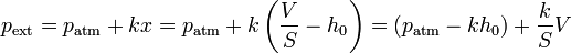 p_\mathrm{ext}=p_\mathrm{atm}+ kx = p_\mathrm{atm} + k\left(\frac{V}{S}-h_0\right)=\left(p_\mathrm{atm}-kh_0\right)+\frac{k}{S}V